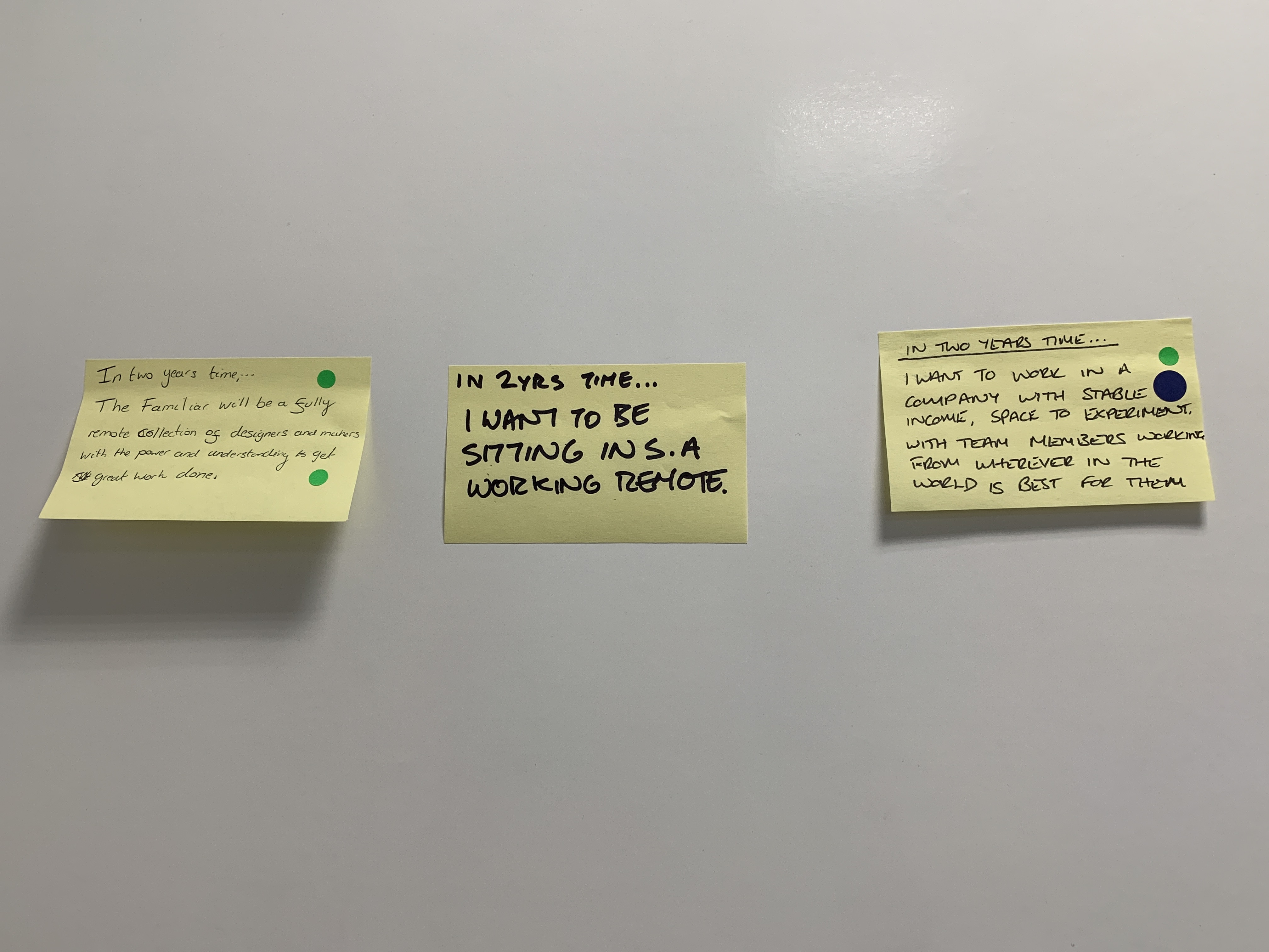 Three Post-It Notes showing the Long-Term goals highlighted in the next section